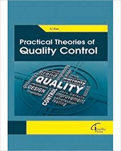 Practical Theories of Quality Control