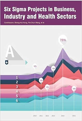 Six Sigma Projects in Business, Industry and Health Sectors