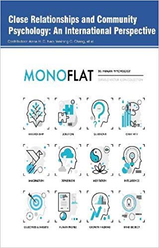 Close Relationships and Community Psychology: An International Perspective