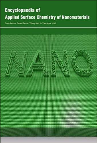 Encyclopaedia of Applied Surface Chemistry of Nanomaterials  3 Vols