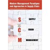 Modern Management Paradigms and Approaches in Supply Chain