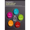 Encyclopaedia of Six Sigma Projects and Personal Experiences  3 Vols